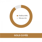 Musetti Gold cuvee кафе на зърна в метална кутия 0.250 кг. Musetti Gold cuvee кафе на зърна в метална кутия 0.250 кг.
