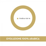 Musetti Evolizione DG капсули 12 бр. Musetti Evolizione DG капсули 12 бр.